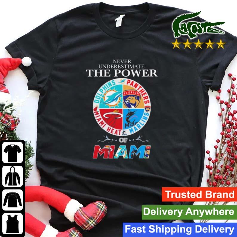 Never Underestimate The Power Of Miami 2023 Sweats Shirt